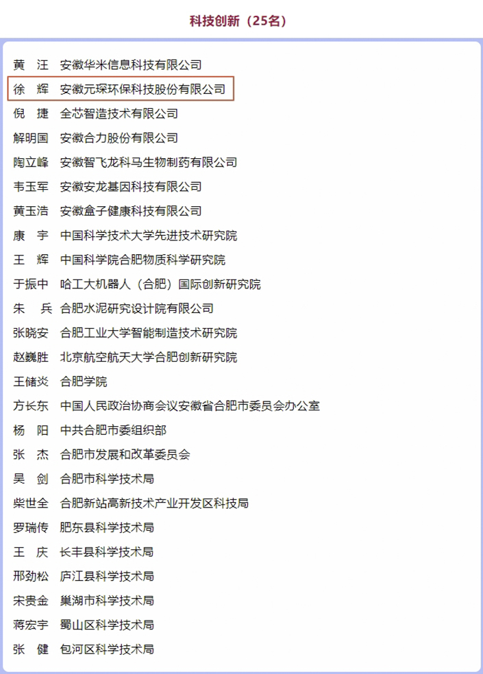 祝賀！元琛科技徐輝董事長榮獲市經濟社會發(fā)展貢獻獎科技創(chuàng)新先進個人