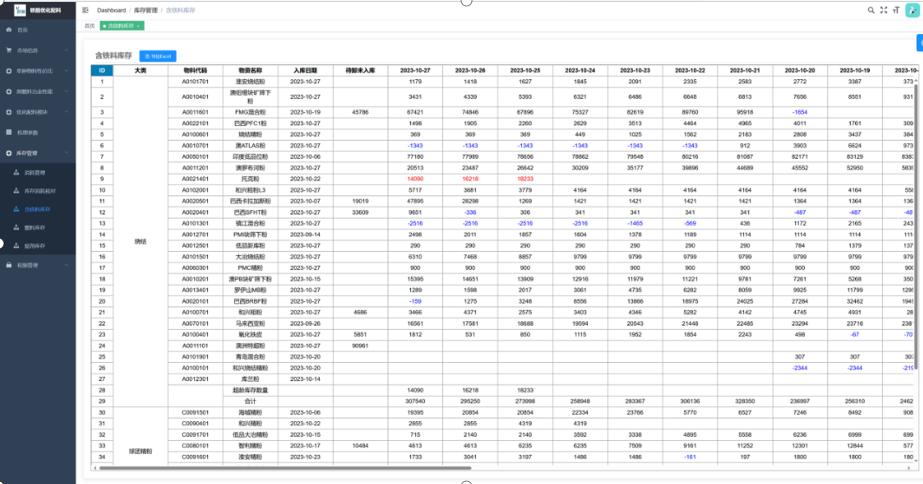 元琛科技引領(lǐng)AI技術(shù)革新，打造智能化鋼鐵產(chǎn)業(yè)未來